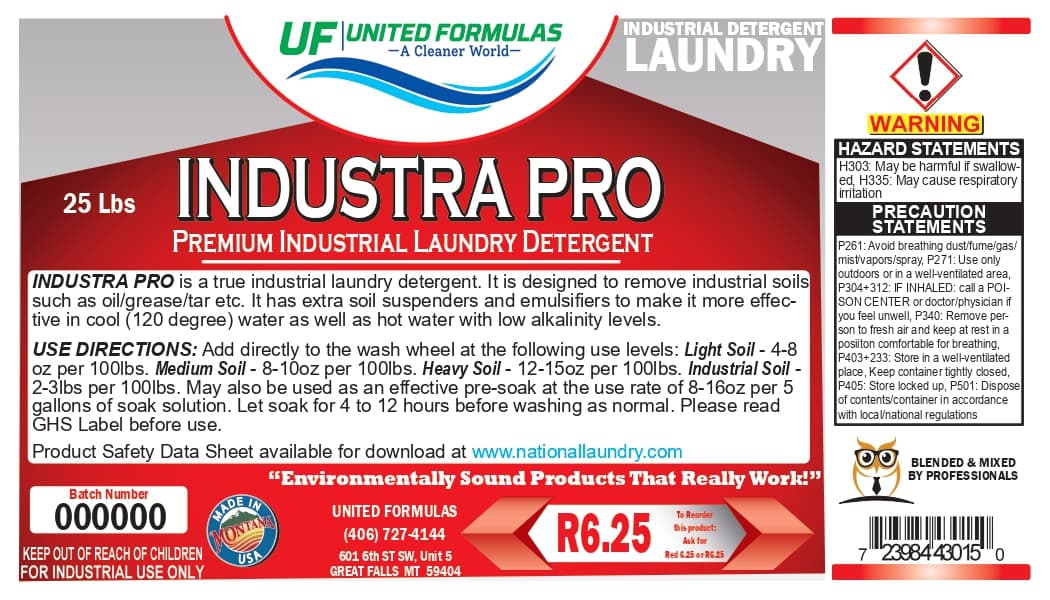 IndustraPro Gallery 2