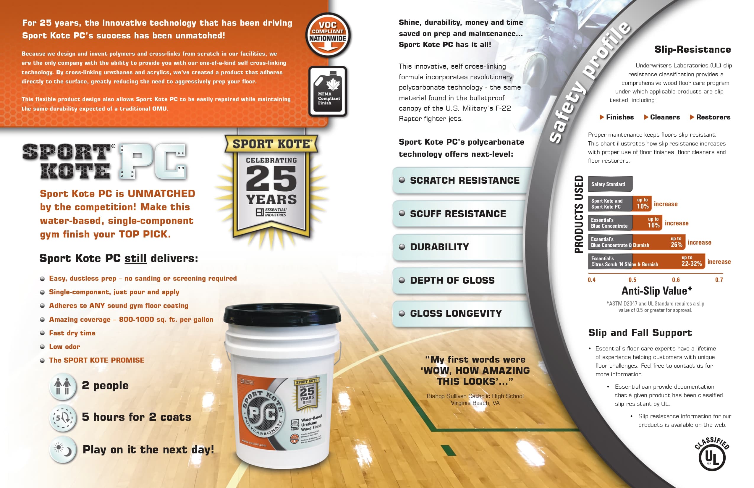 Sport Kote PC Gallery 4