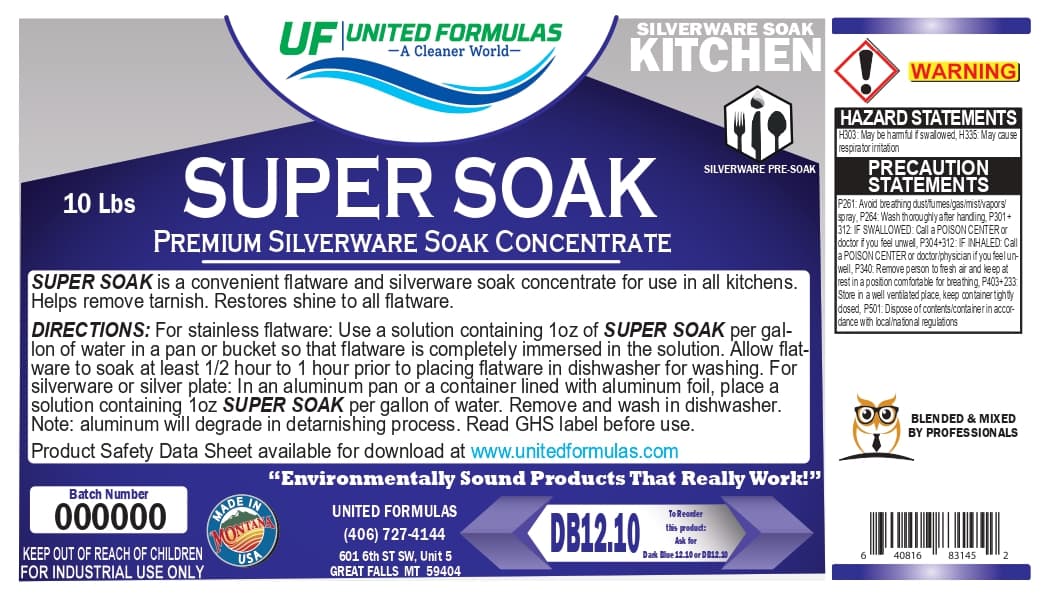 Super Soak Gallery 2