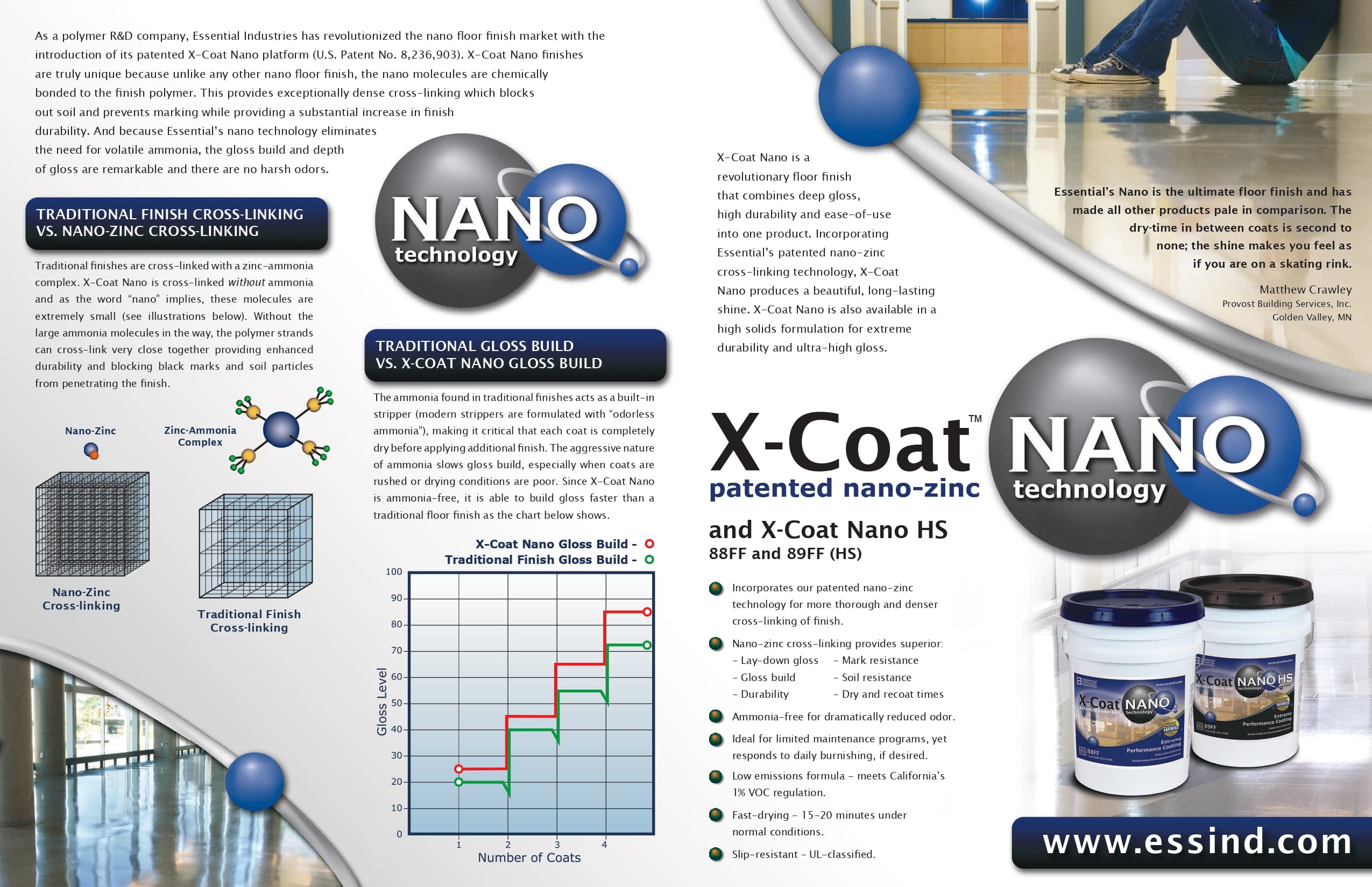X Coat Nano Gallery 4